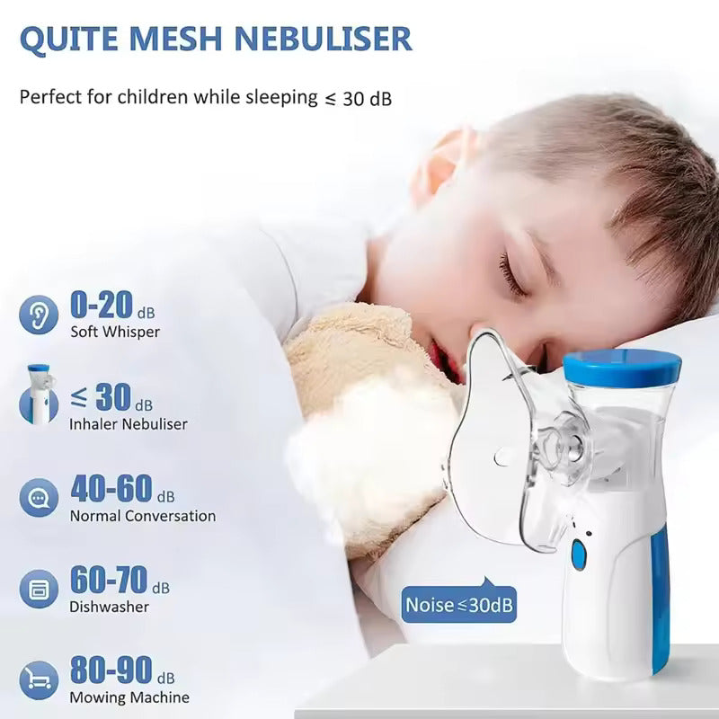 Mini Mesh Nebulizer Portable Handheld & Effective